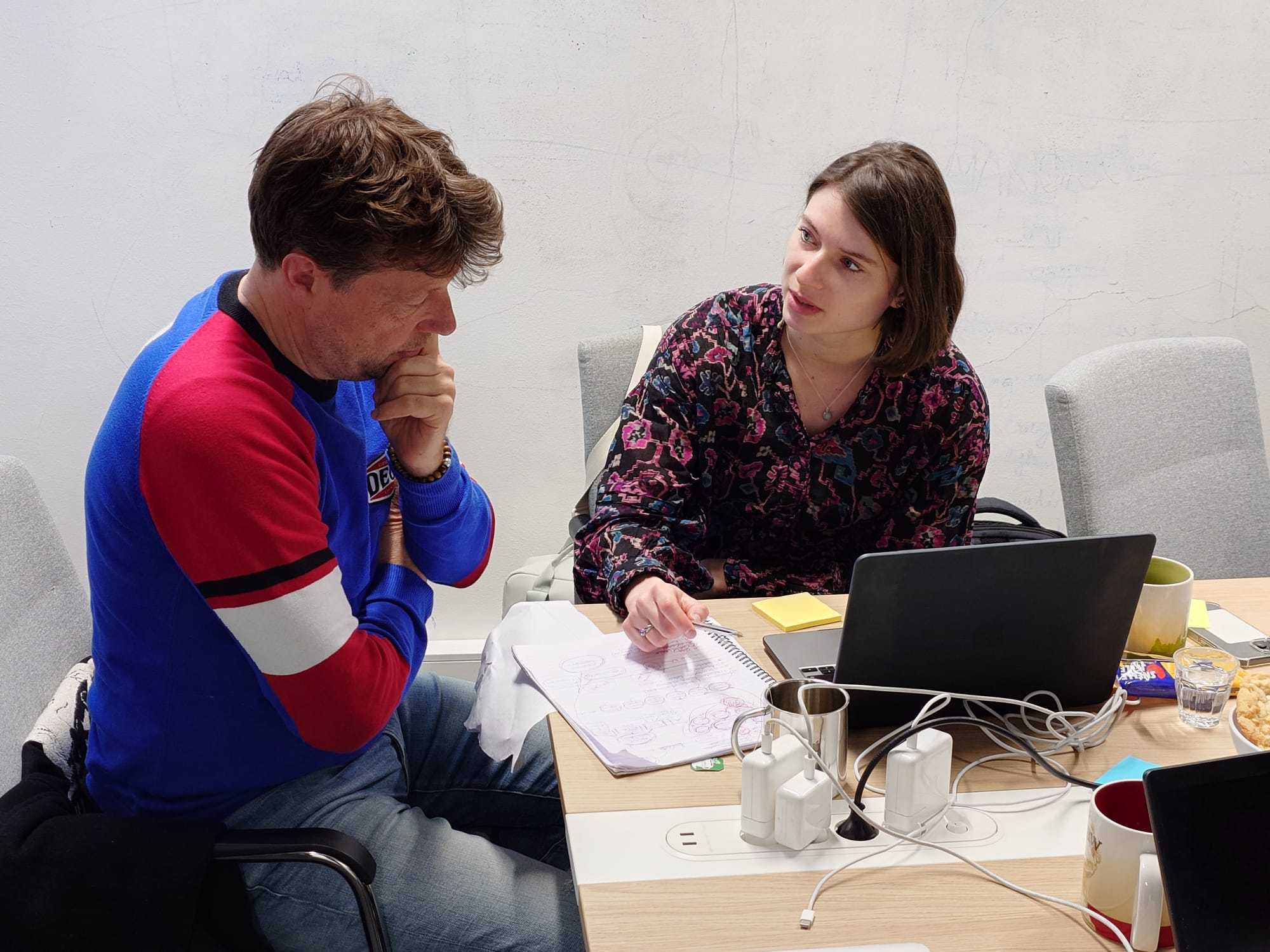 Van inzicht naar actie met de Open methode